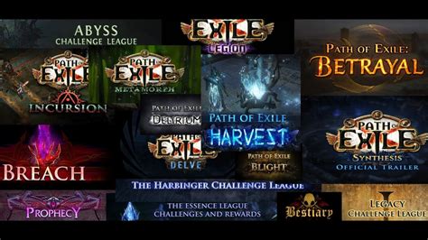 poe league release